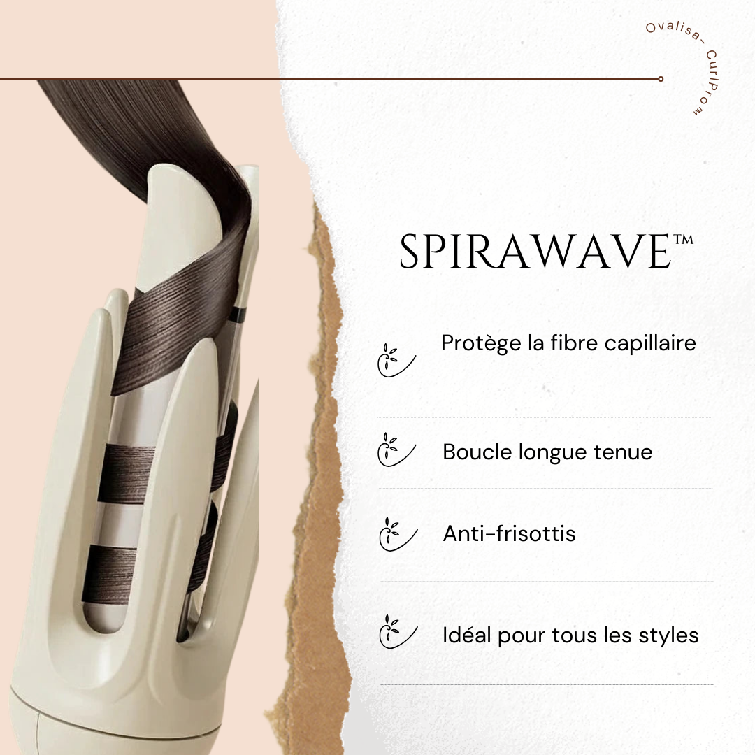 SpiraWave™ | Ovalisa - Ovalisa