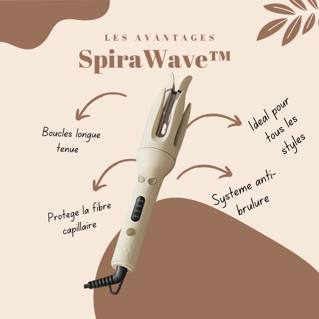 SpiraWave™ | Boucleur automatique